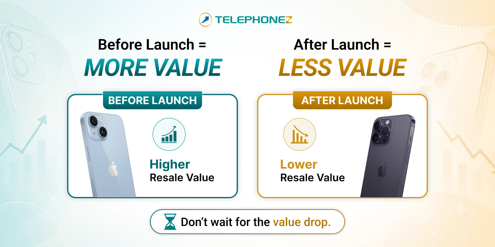 How much value is actually at stake for iphones